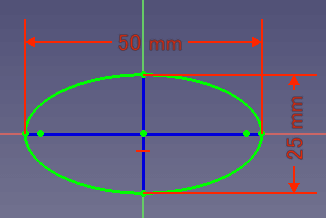 50-25の楕円を作成します。